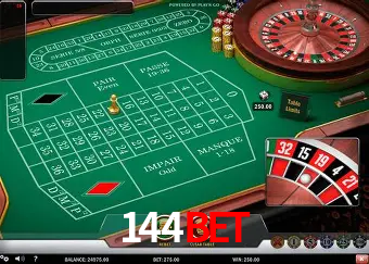 Descubra o Mundo do Cassino Online com 144BET